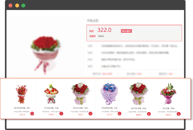 鲜花行业全网营销方案之促销活动展示